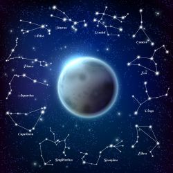 Astrologia od podstaw w Poznaniu 2022 r.